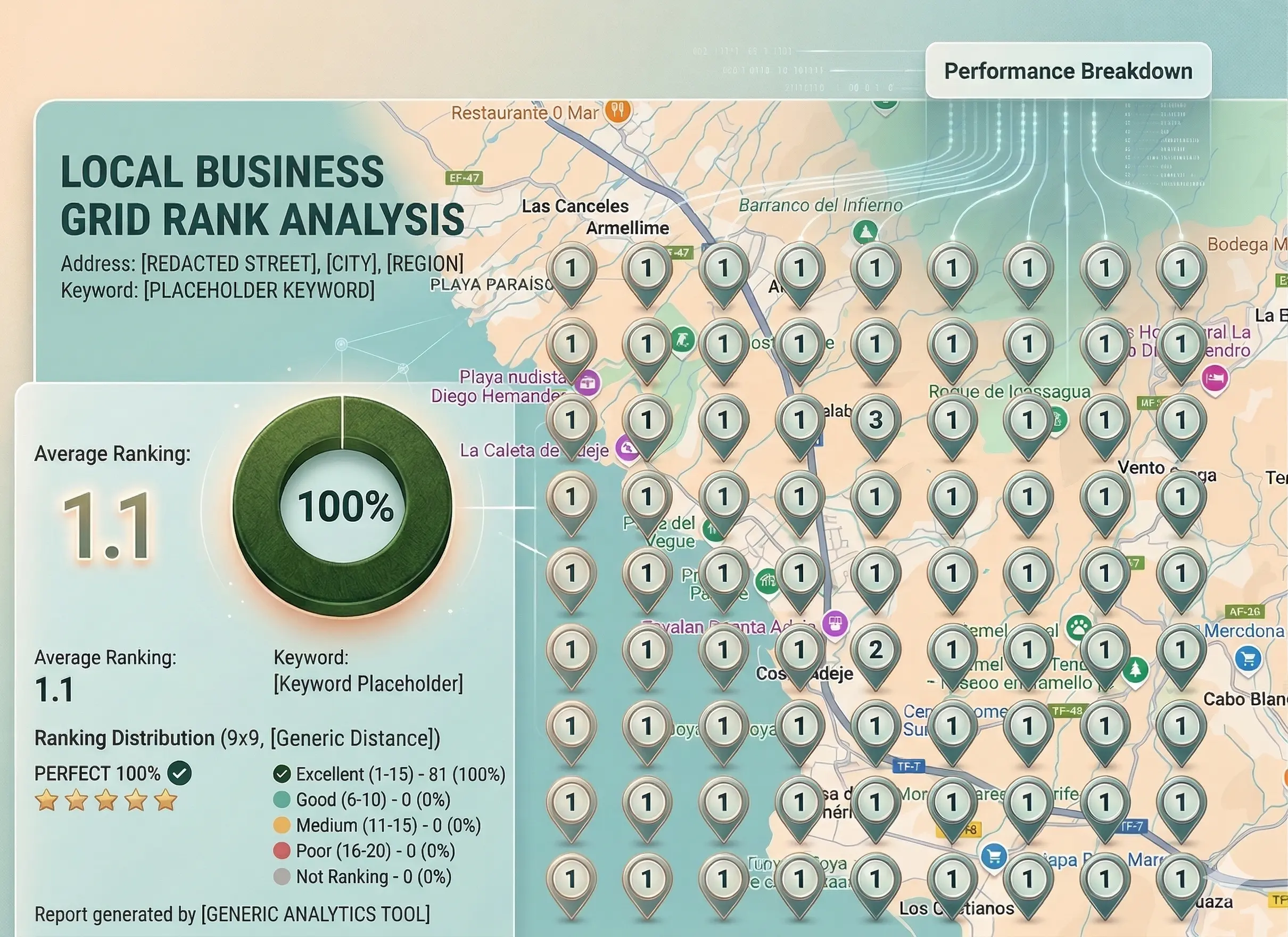 Google Maps Ranking Perth